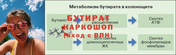 MDMA Бугульма